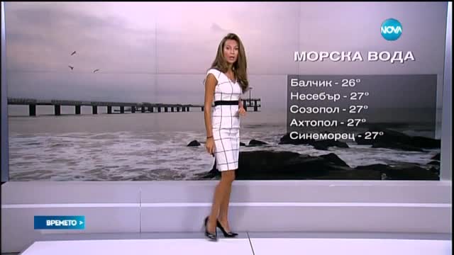 Прогноза за времето (21.08.2015 - централна)