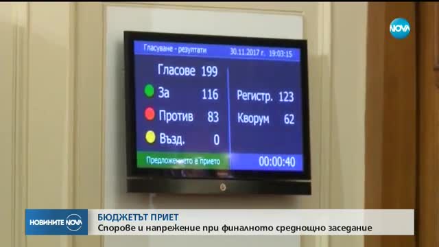БСП дава Бюджет 2018 на Конституционния съд