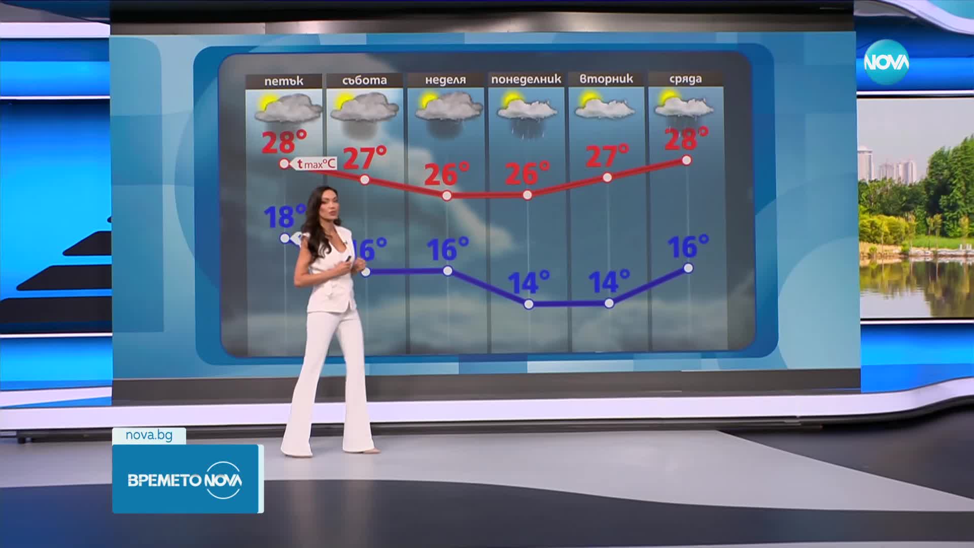 Прогноза за времето (14.09.2023 - обедна емисия)