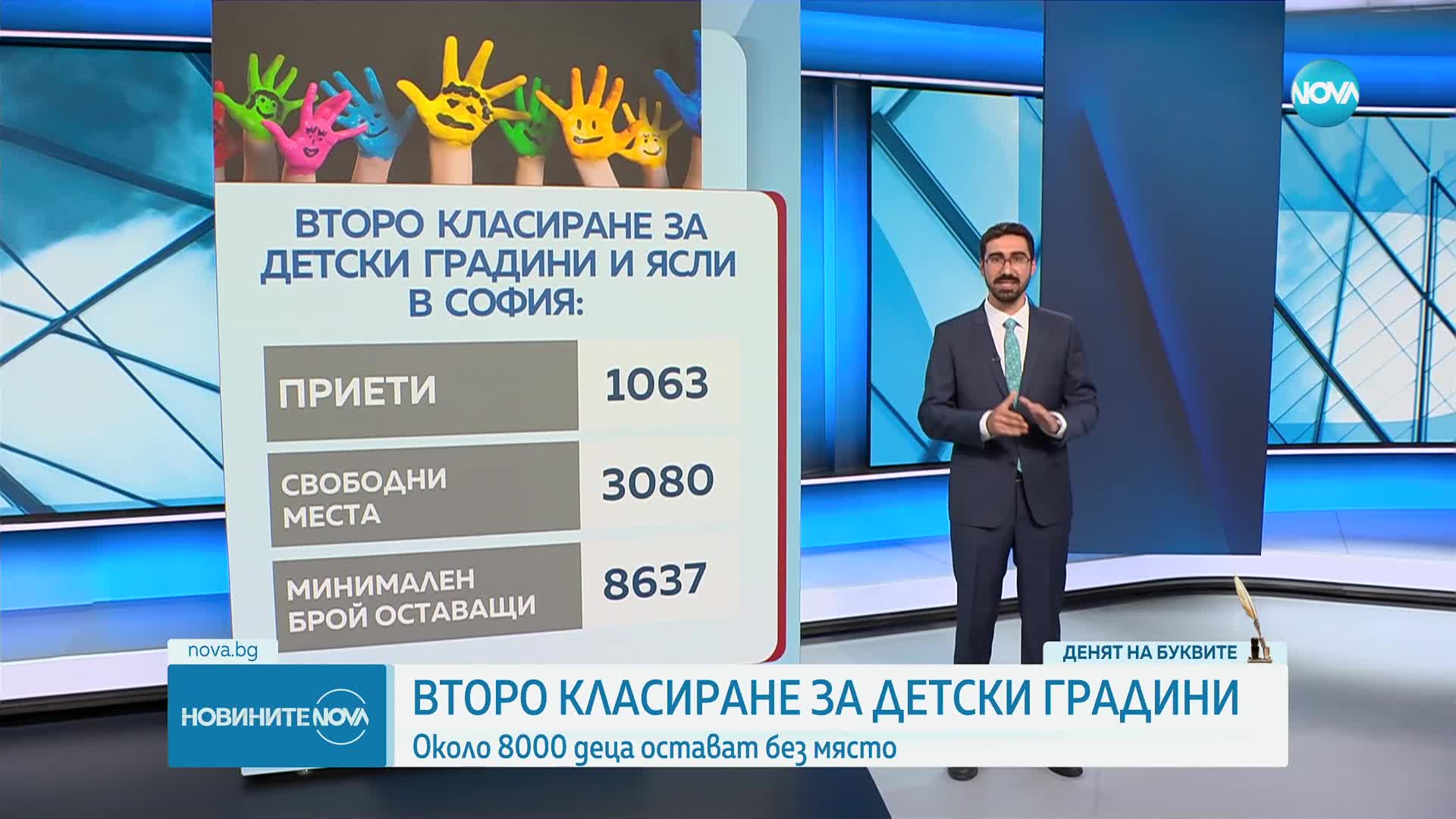 На второ класиране: Около 8000 деца без място ясли и градини