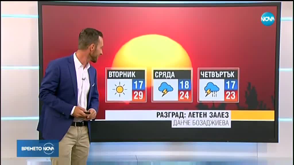 Прогноза за времето (03.08.18 - обедна емисия)