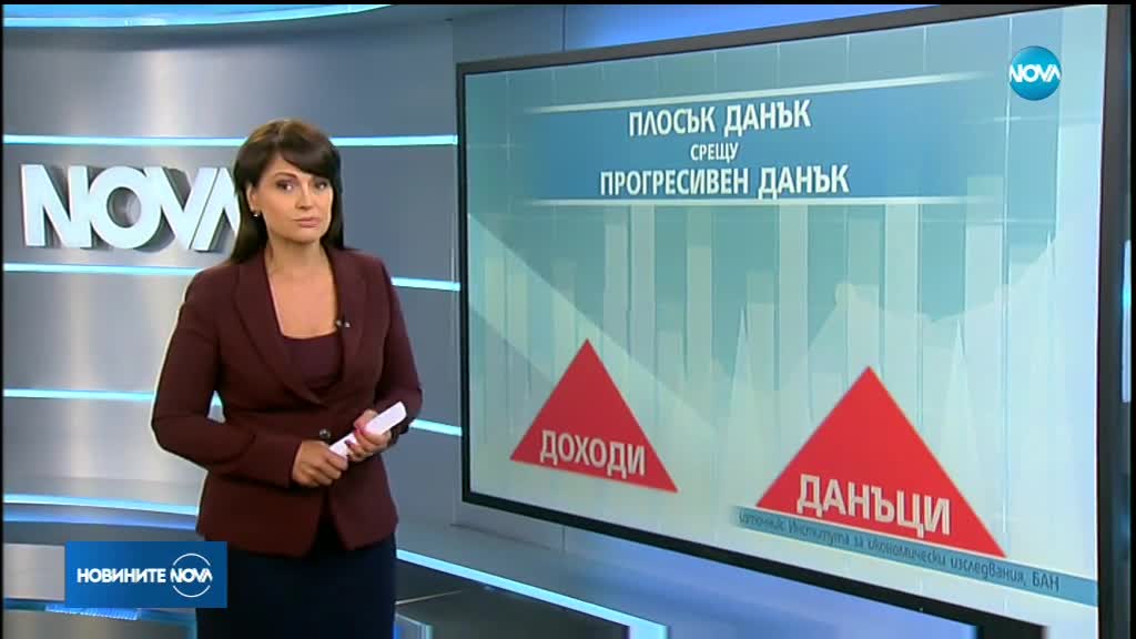 От БАН предлагат въвеждане на прогресивен данък и по-ниски ставки ДДС