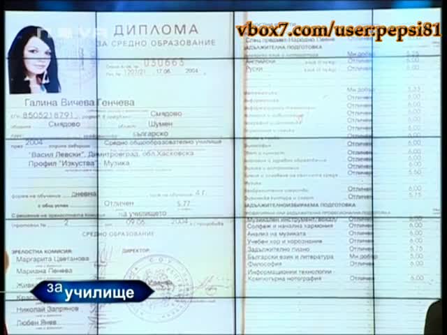 Дипломата за средно образование на Галена 