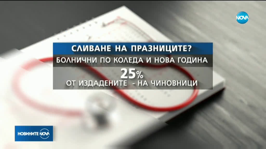 Колко болнични листове са взети около Коледа и Нова година?