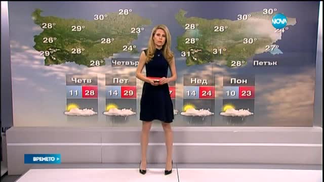 Прогноза за времето (13.05.2015 - централна)
