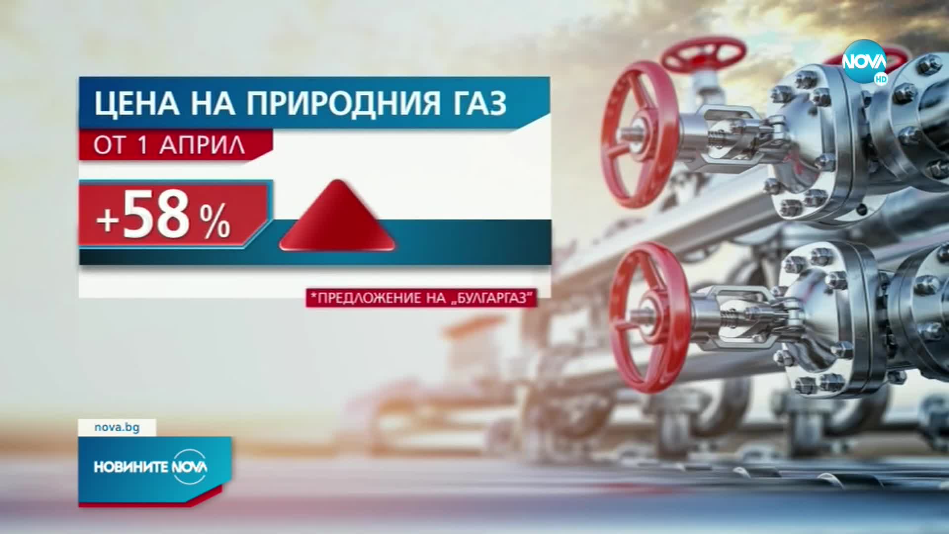 „Булгаргаз“ иска поскъпване на природния газ с 58%