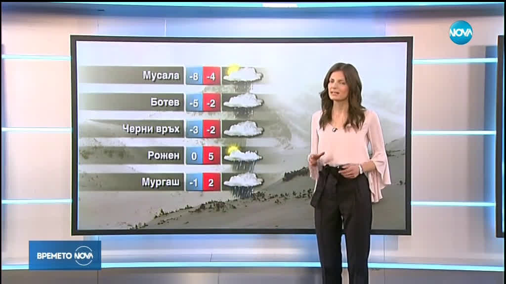 Прогноза за времето (21.03.2019 - обедна емисия)