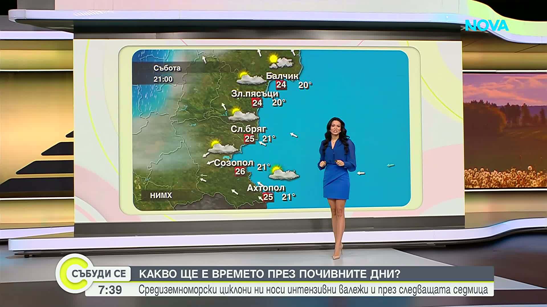 Бури и градушки в събота