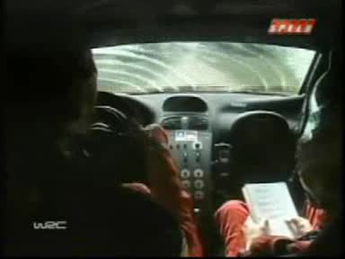 Гърция 2003 Wrc Rally Compilation