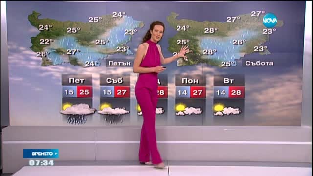 Прогноза за времето (05.06.2015 - сутрешна)