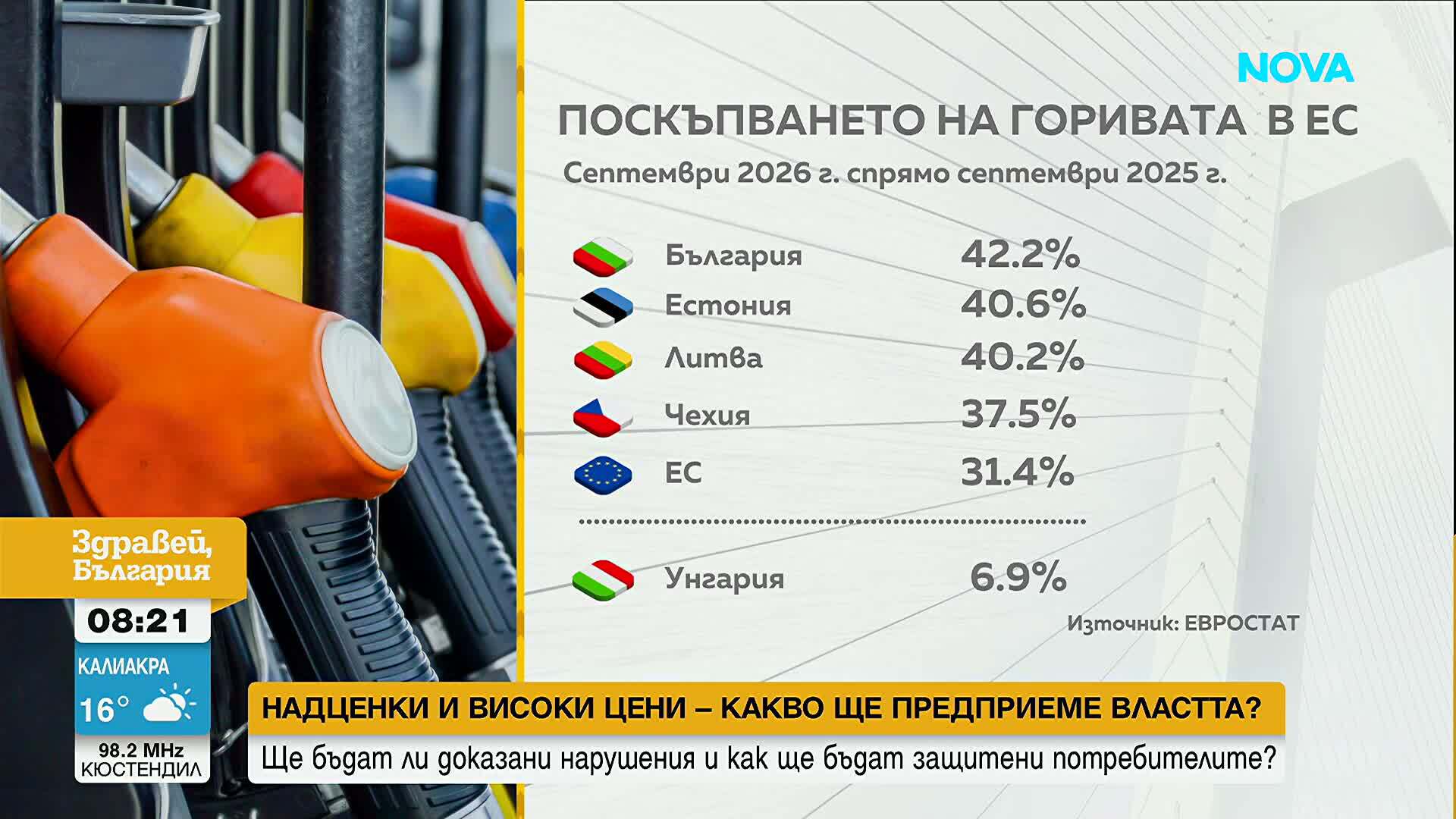 Стефан Белчев: Бюджетът за 2027 г. ще бъде първият напълно прозрачен