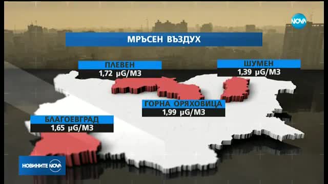 Опасно високи нива на мръсен въздух в София и страната