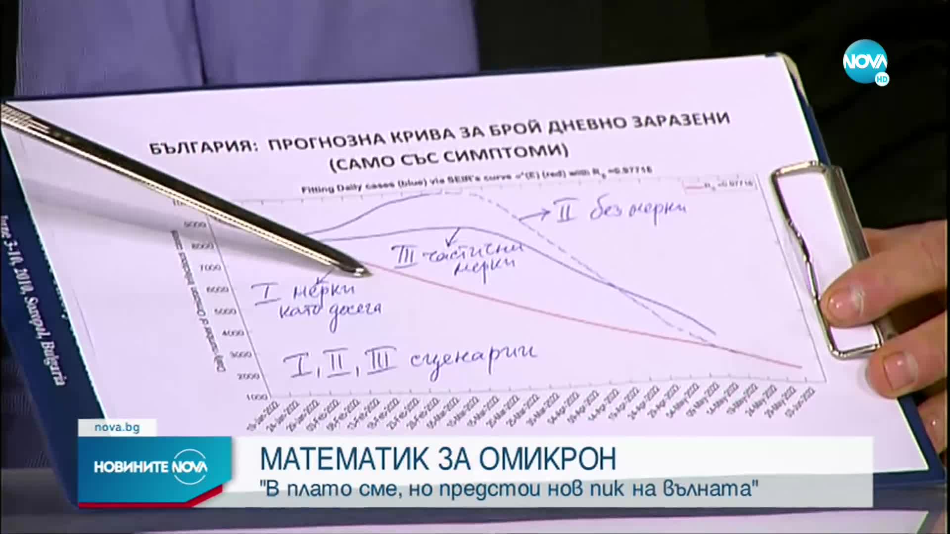 Лекар срещу математик в спор трябва ли да има зелен сертификат