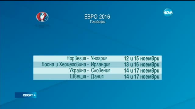 Спортни Новини (18.10.2015 - централна)