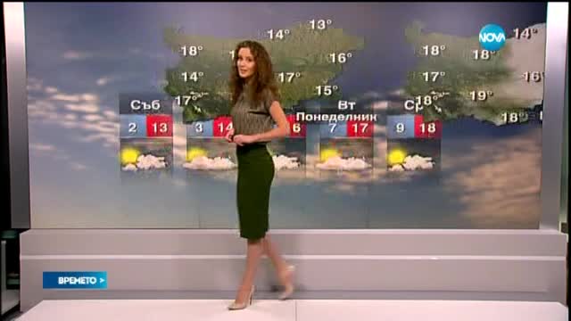 Прогноза за времето (08.11.2015 - сутрешна)