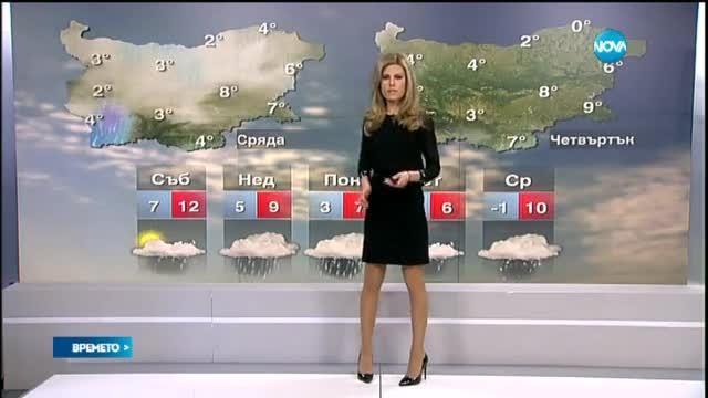 Прогноза за времето (30.01.2015 - централна)