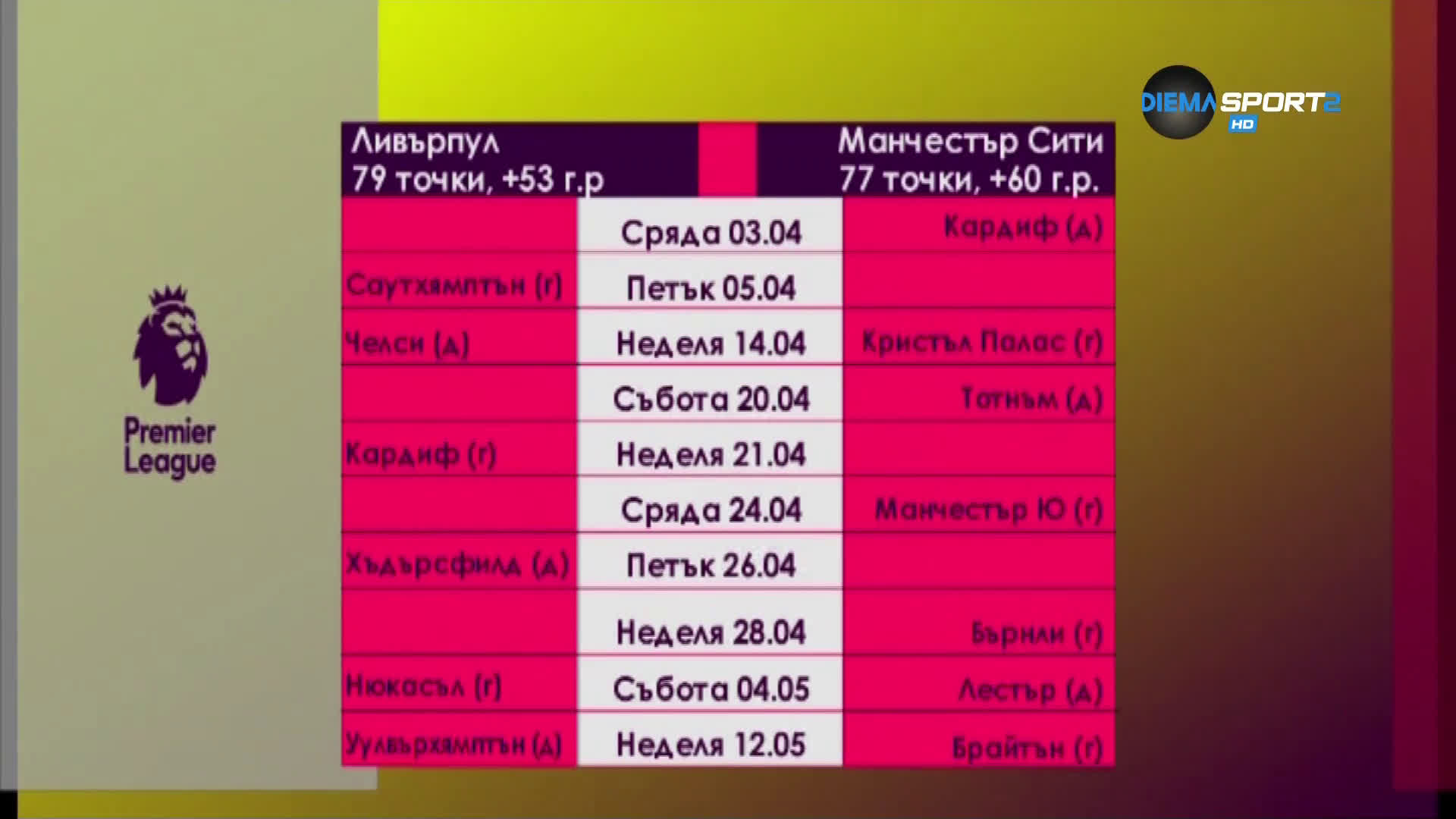Тв футбол англия 04. 01. 14 Тв футбол англия 04. 01. 14