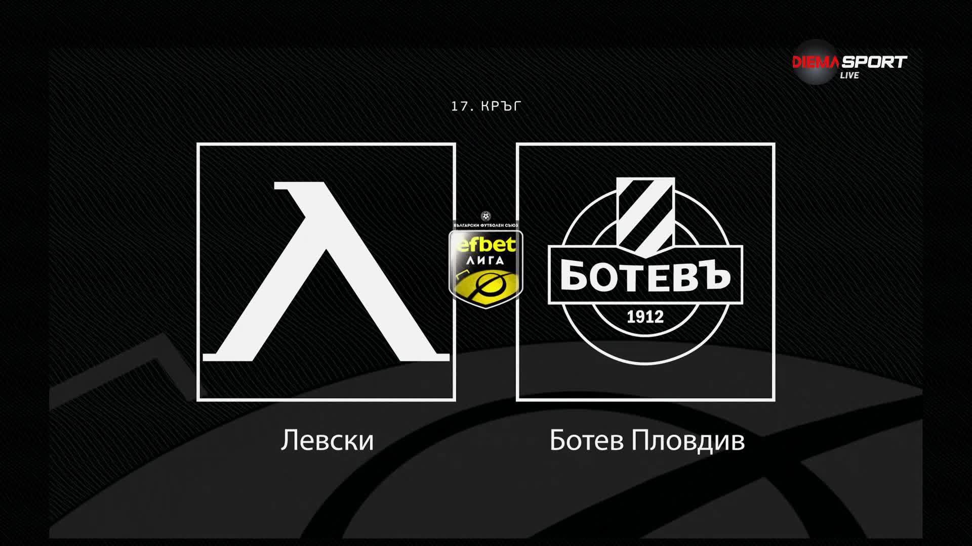 Преди кръга: Левски - Ботев Пловдив