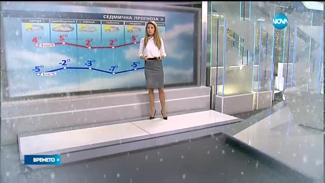 Прогноза за времето (13.12.2016 - централна емисия)