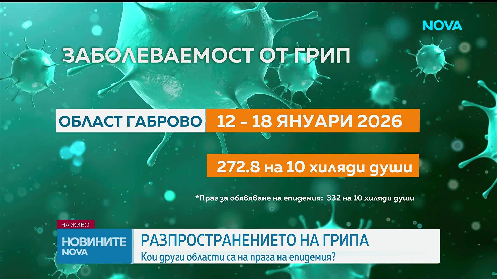 Новините на NOVA (19.01.2026 - обедна емисия)