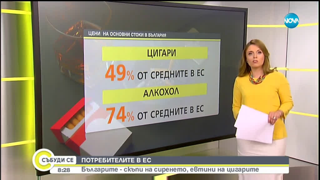 Евростат: Цените на основни стоки у нас вече се доближават до средното за Европа ниво