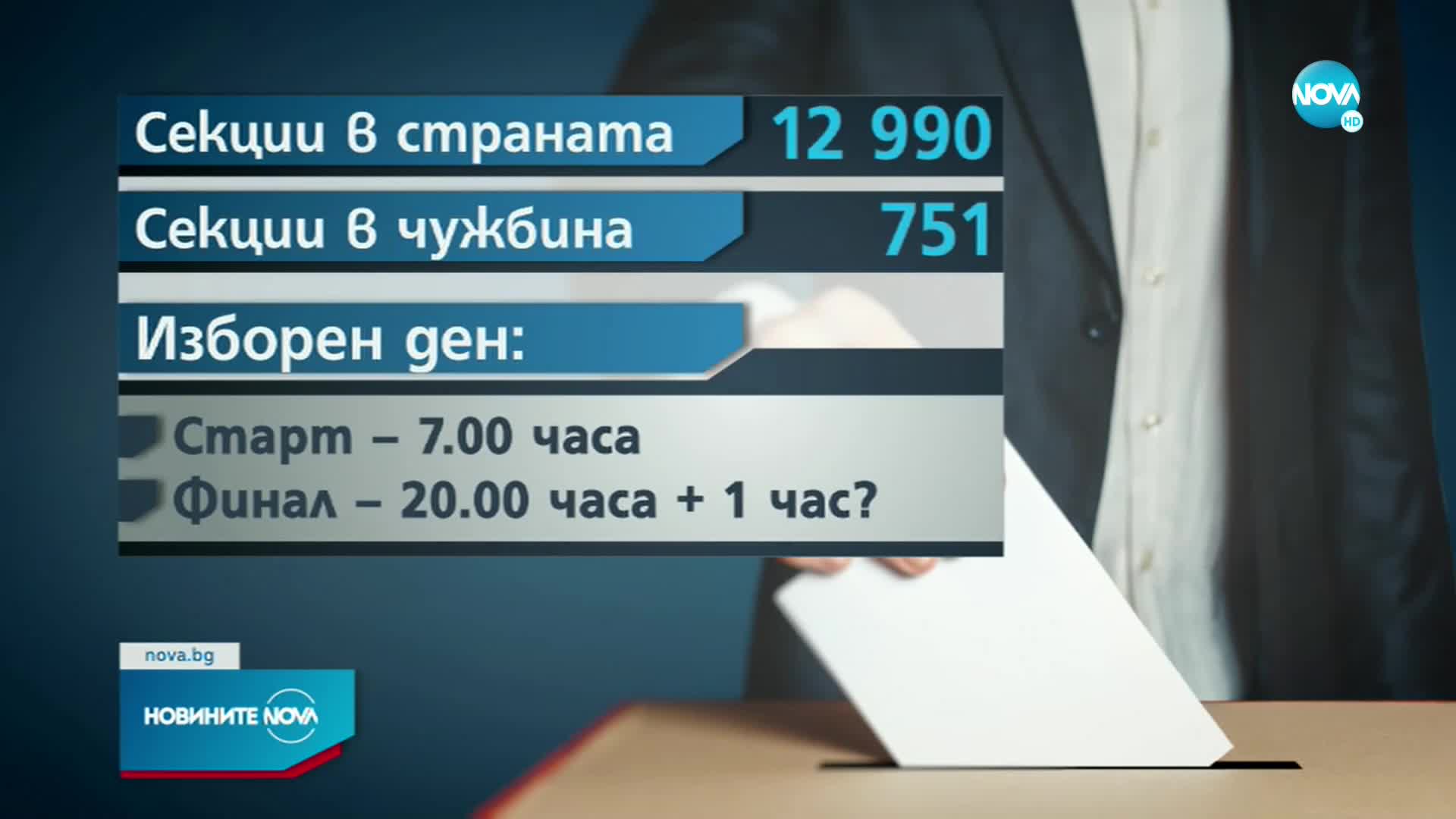 ВОТЪТ 2 В 1: България избира парламент и президент
