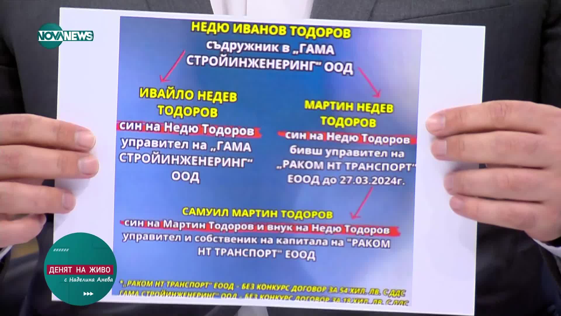 Георги Георгиев: Столичната община се превръща в банкомат на ПП и на техните роднини
