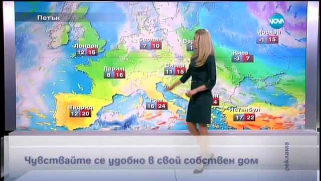 Прогноза за времето (08.10.2015 - централна)