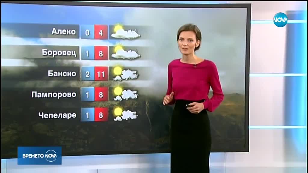 Прогноза за времето (13.11.2018 - централна)