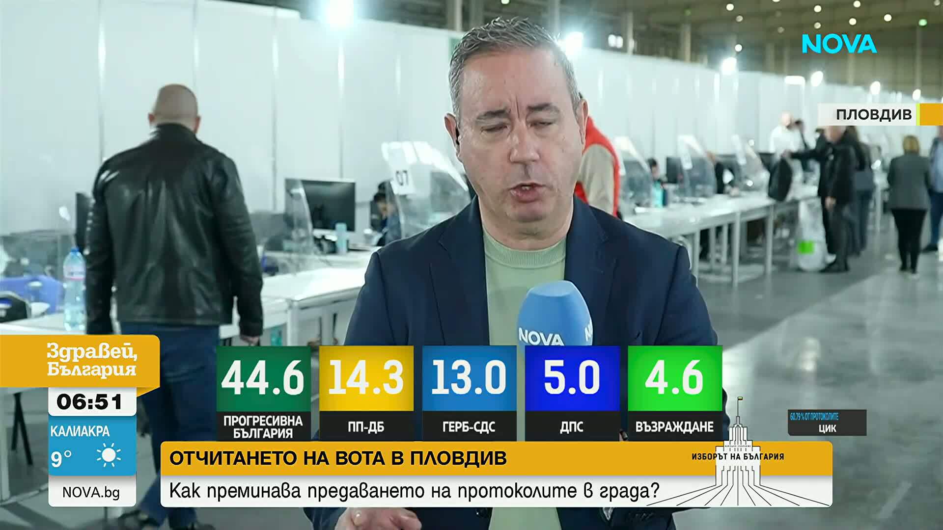 Всички секции в Пловдив предадоха протоколите си