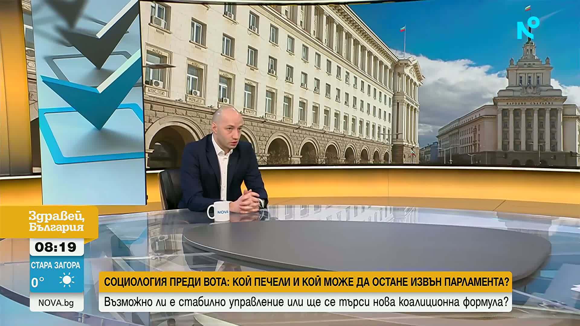 Какви са електоралните нагласи на българите
