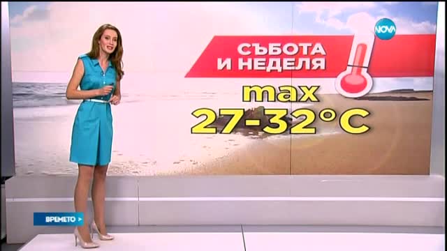 Прогноза за времето (10.07.2015 - обедна)