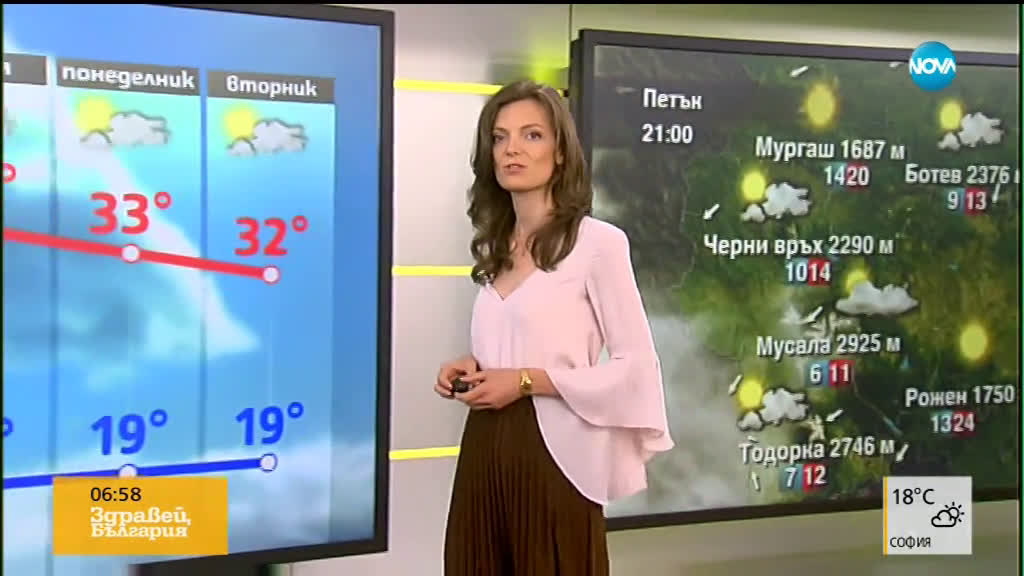 Прогноза за времето (23.08.2019 - сутрешна)