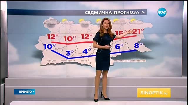 Прогноза за времето (23.02.2016 - централна емисия)
