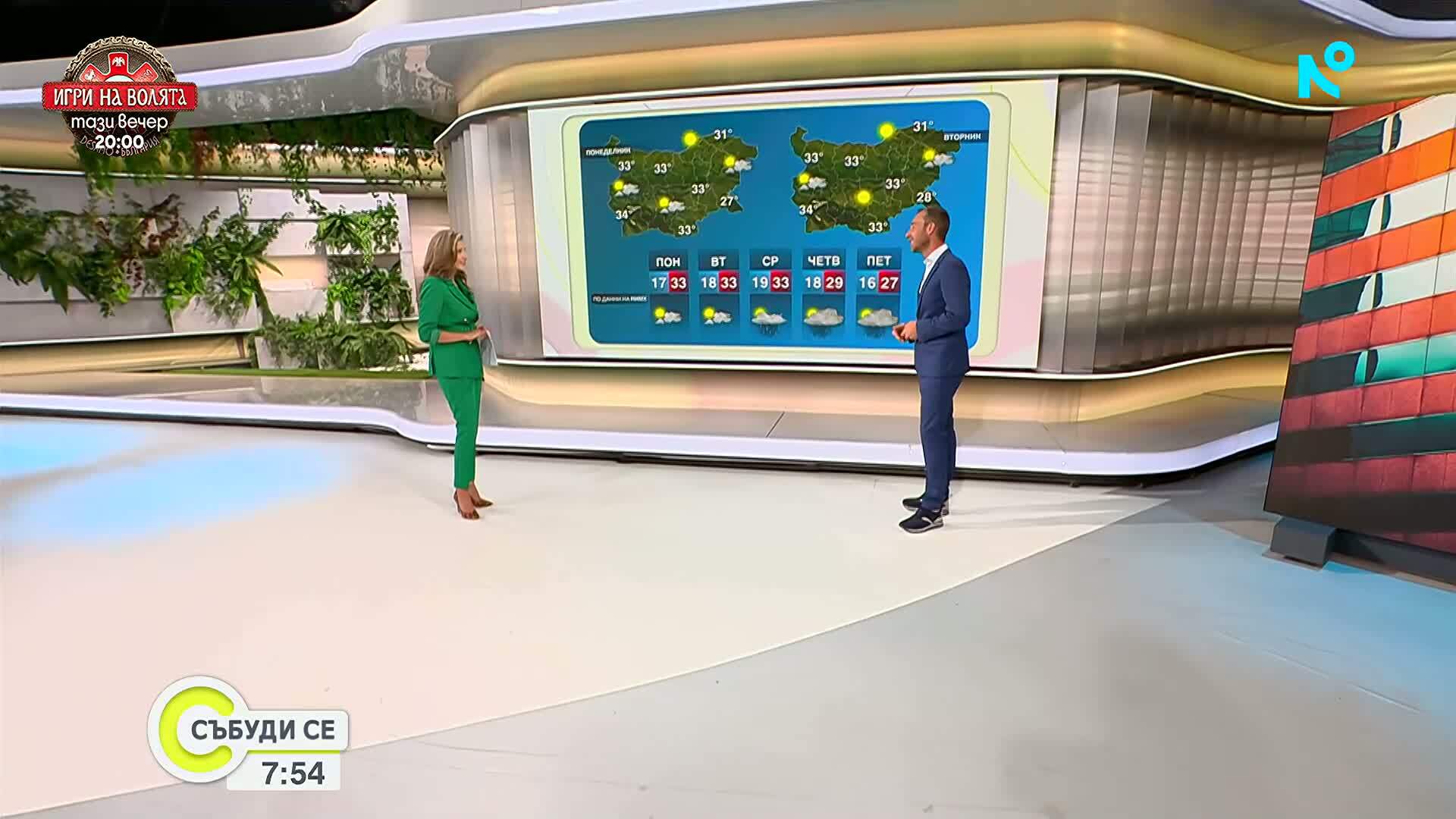 Прогноза за времето (30.08.2026 - сутрешна)