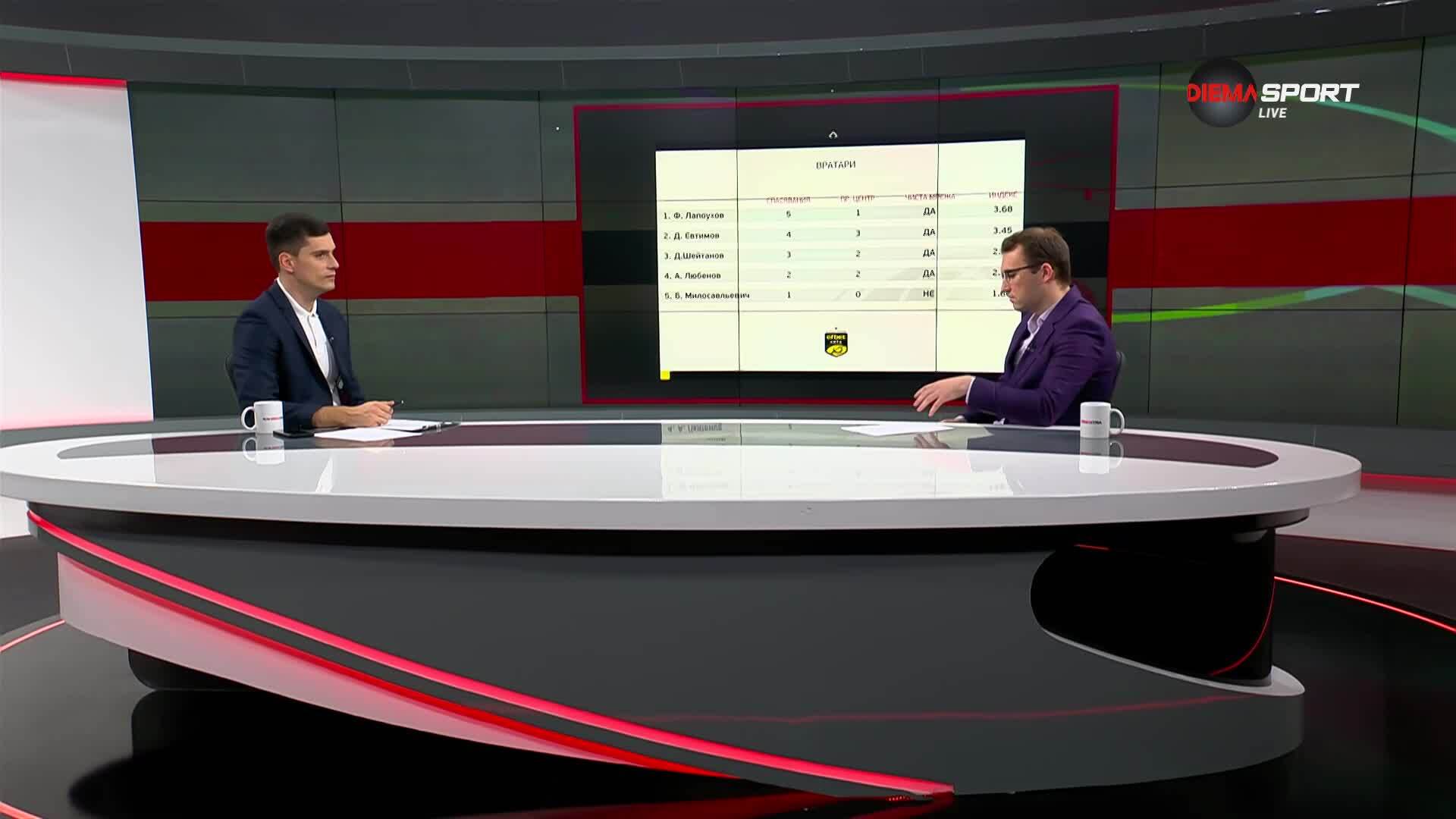 Вратарите на 31 кръг в efbet Лига