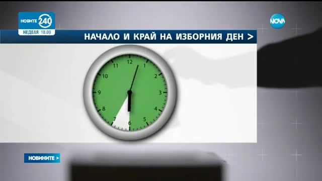 България избира новите 240 депутати