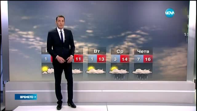 Прогноза за времето (21.03.2015 - централна)