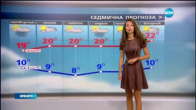 Прогноза за времето (22.09.2016 - обедна)
