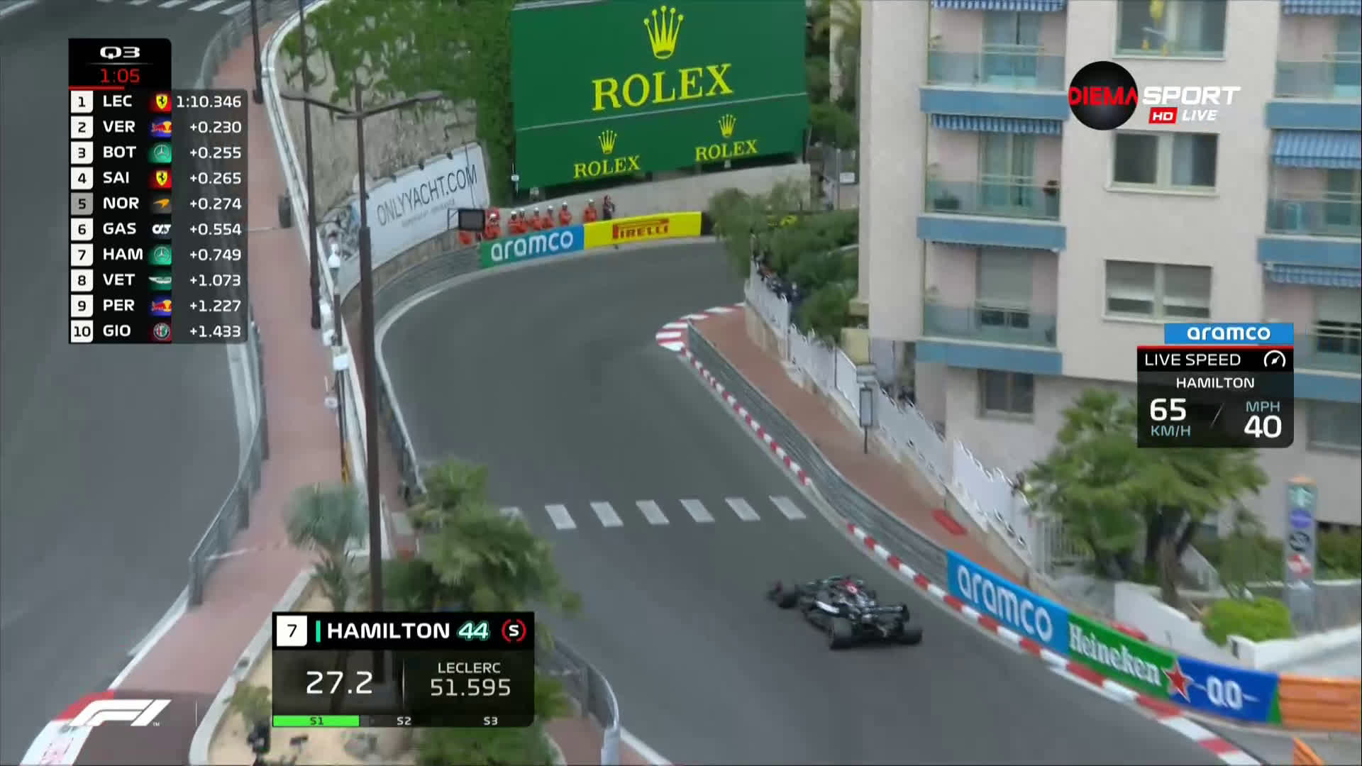 Шарл Льоклер удари Ферари-то, но е първи в Монако