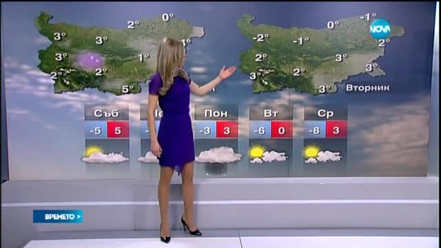Прогноза за времето (13.02.2015 - централна)