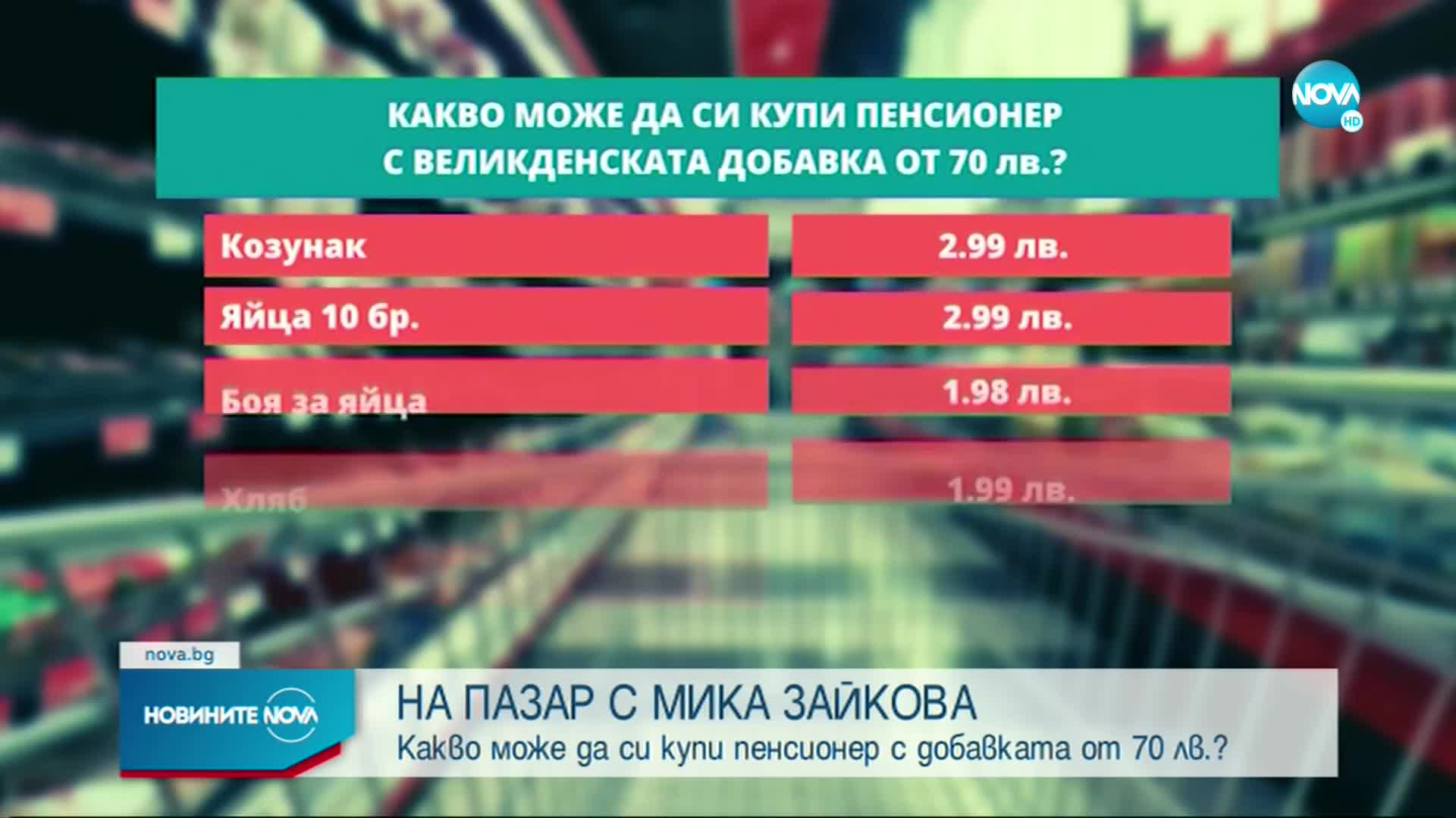 На пазар с Мика Зайкова: За цената на Великденската трапеза и добавката от 70 лв.