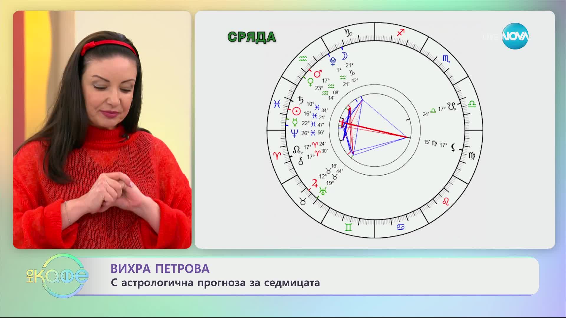 Астрологична прогноза за седмицата - „На кафе” (04.03.2024)