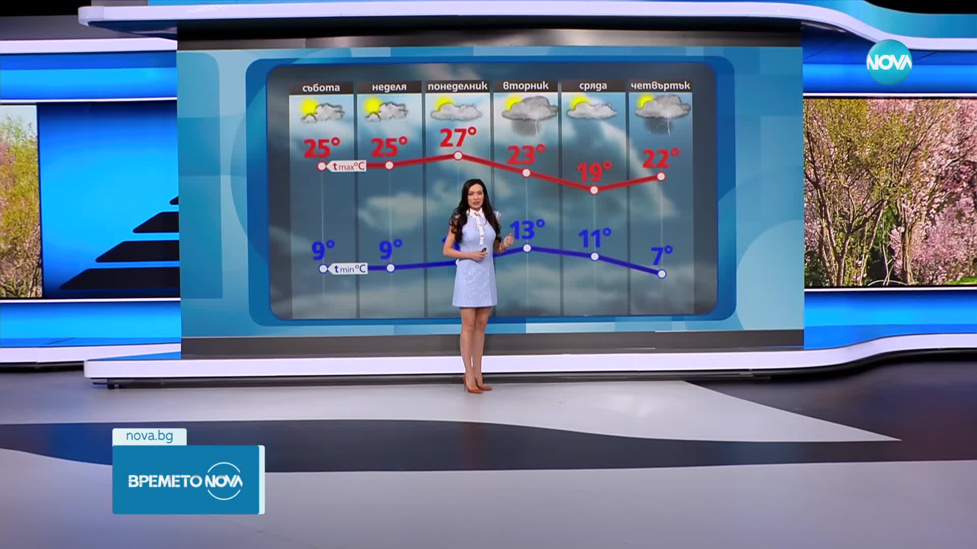 Прогноза за времето (29.03.2024 - обедна емисия)