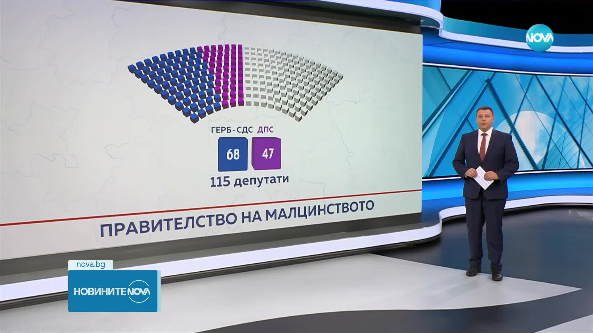 Кабинет на малцинството: Прецедент ли е решението у нас