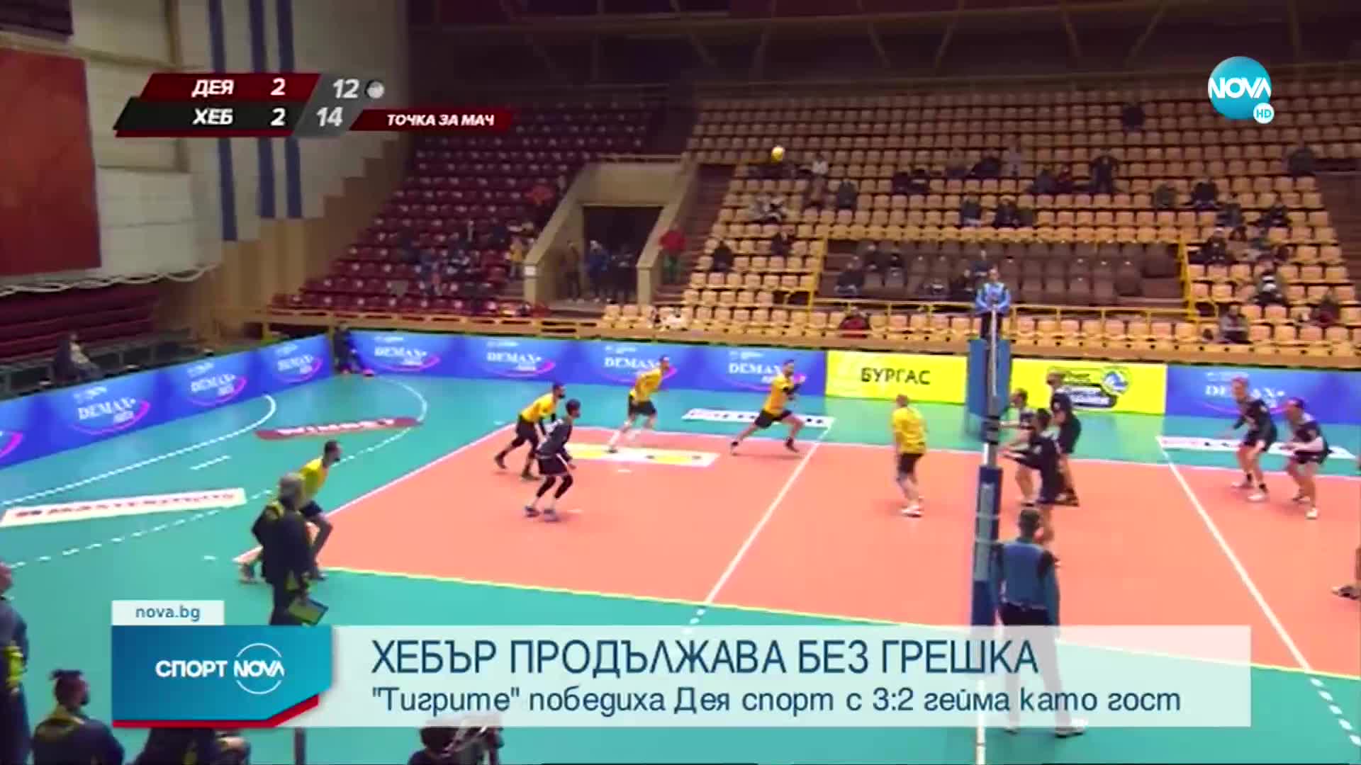 Спортни новини (04.02.2022 - късна емисия)