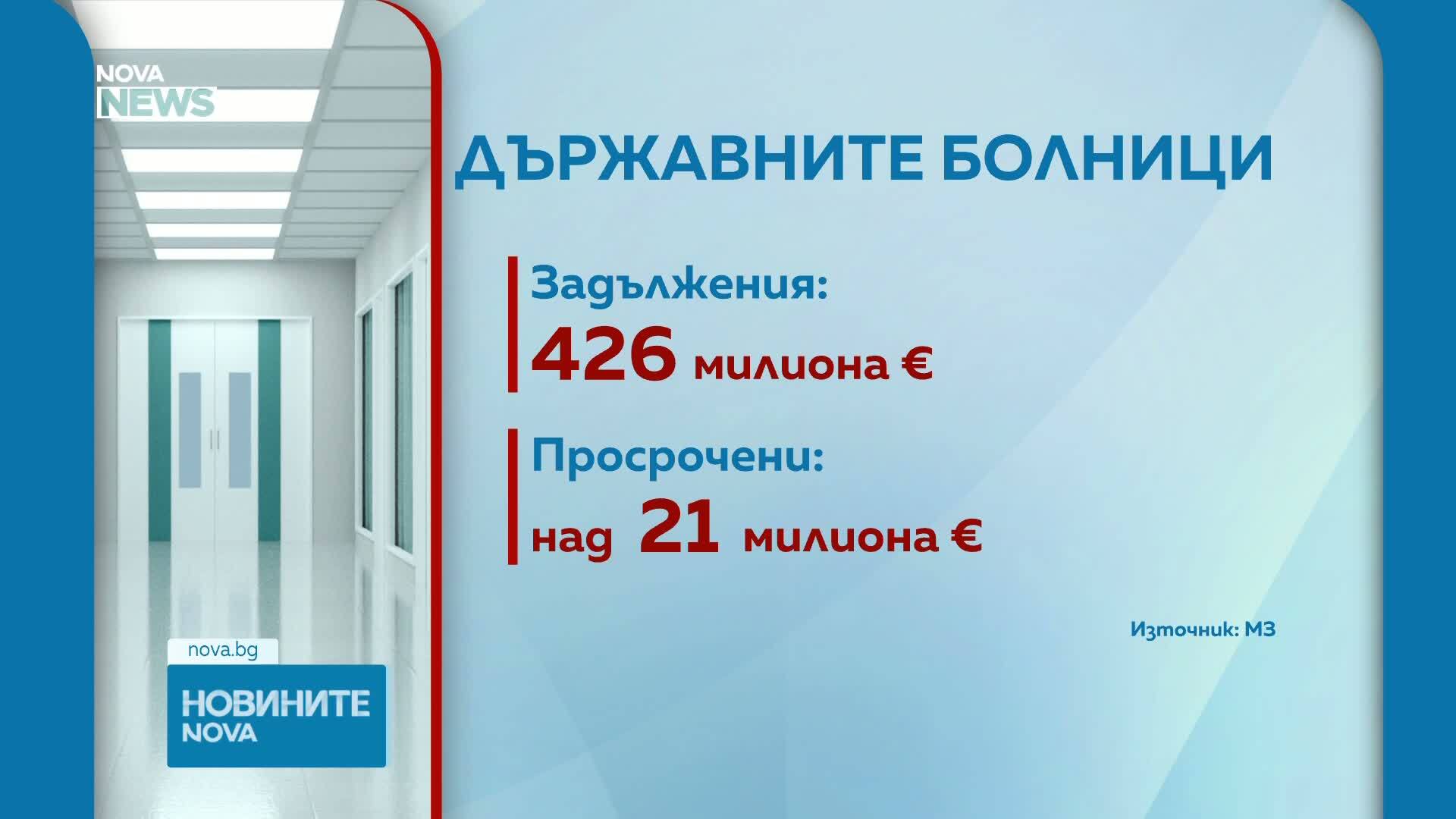Заплати в болниците