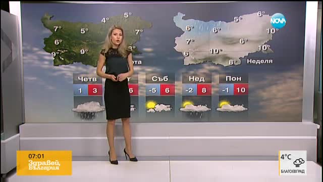 Прогноза за времето (07.01.2015 - сутрешна)