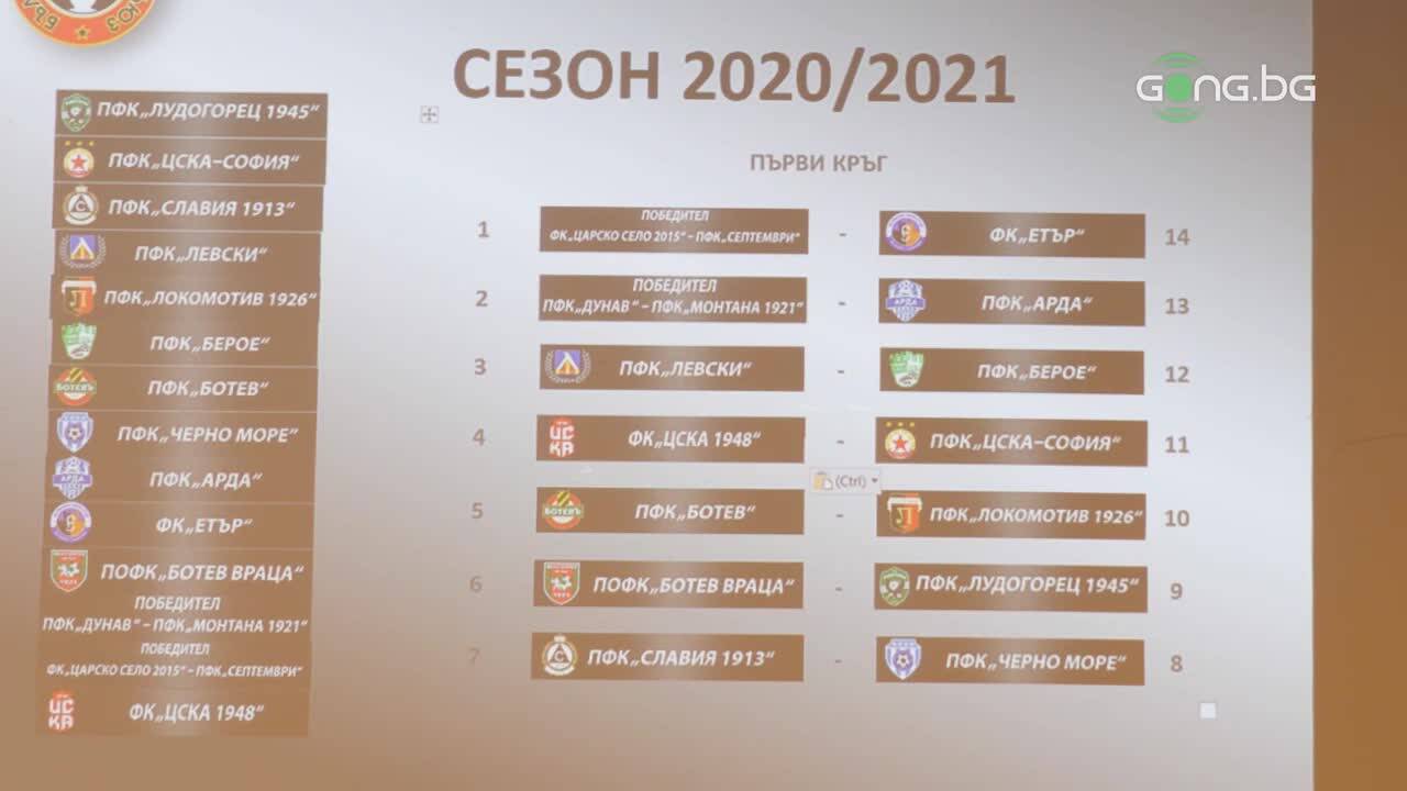 Жребият за сезон 2020/2021 в efbet Лига