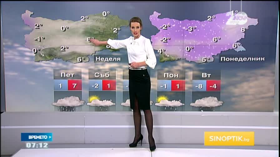 Прогноза за времето (26.12.2014 - сутрешна)